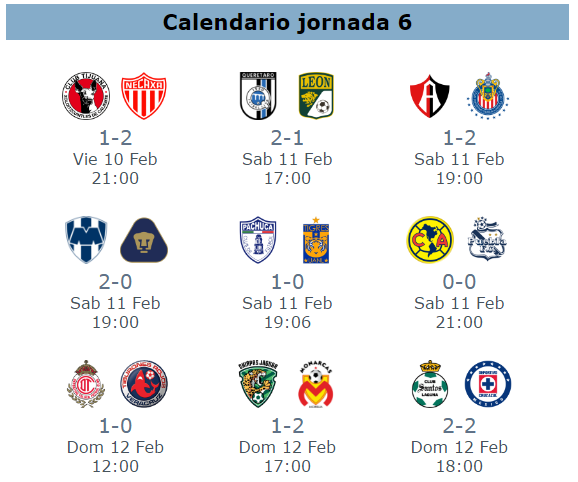 Resultados de la jornada 6 del clausura 2017 del futbol mexicano